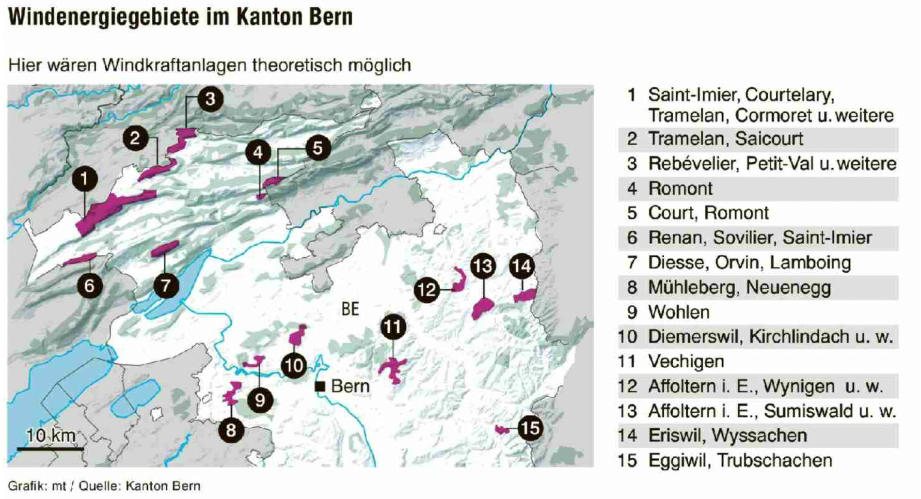 Zones éoliennes BE